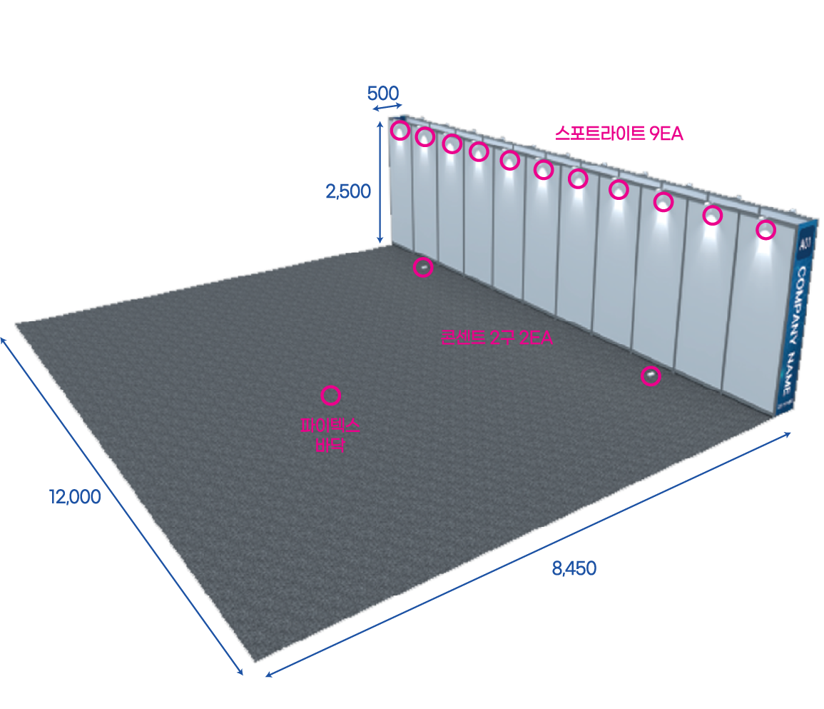 12부스형 벽체 오픈형 부스 구성 이미지